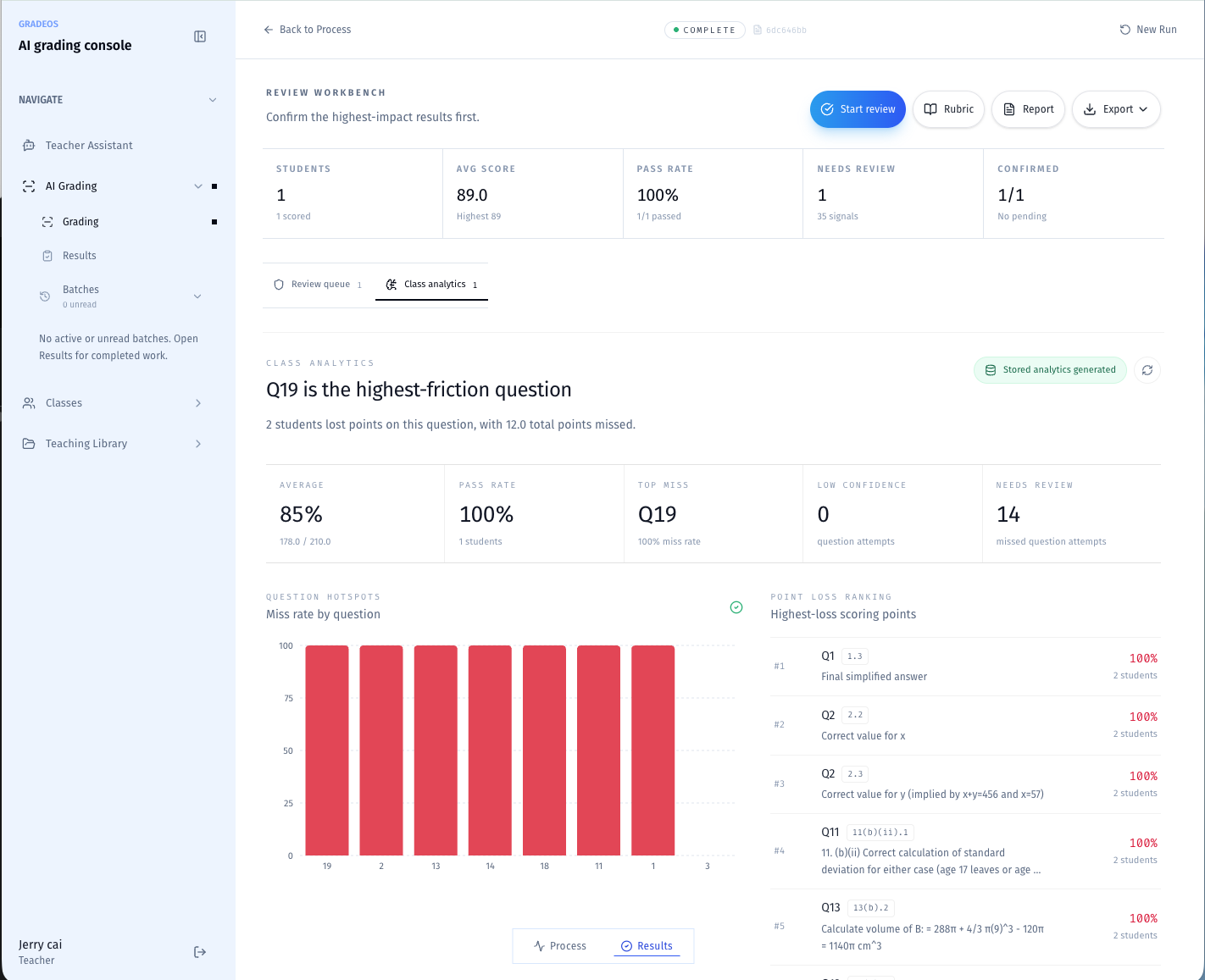 GradeOS class analytics and review workbench.